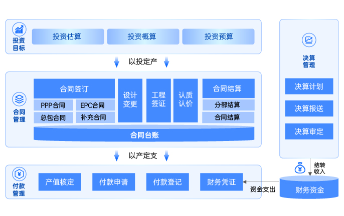 應(yīng)用場景2.jpg